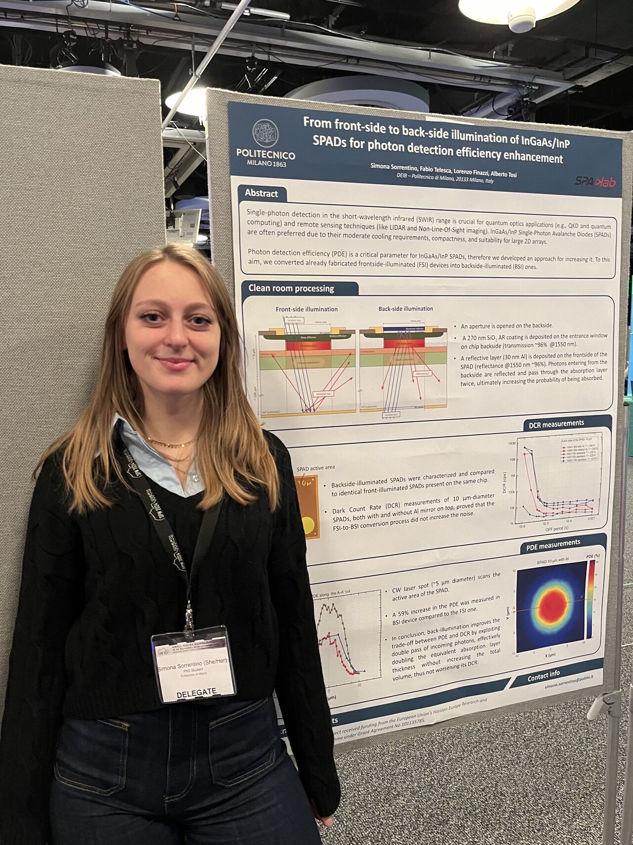 Politecnico di Milano poster session at Single Photon Workshop 2024