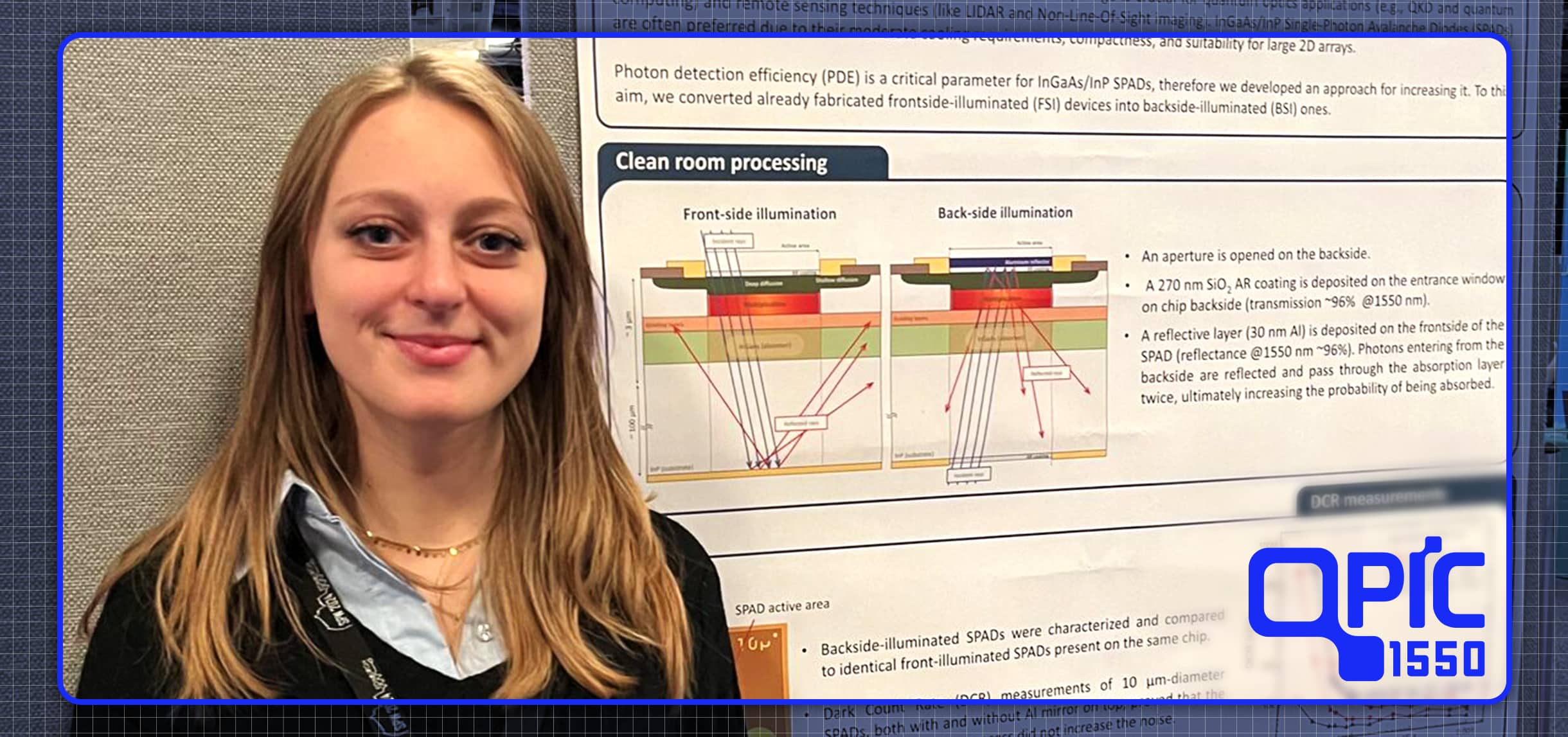 Politecnico di Milano poster session at Single Photon Workshop 2024