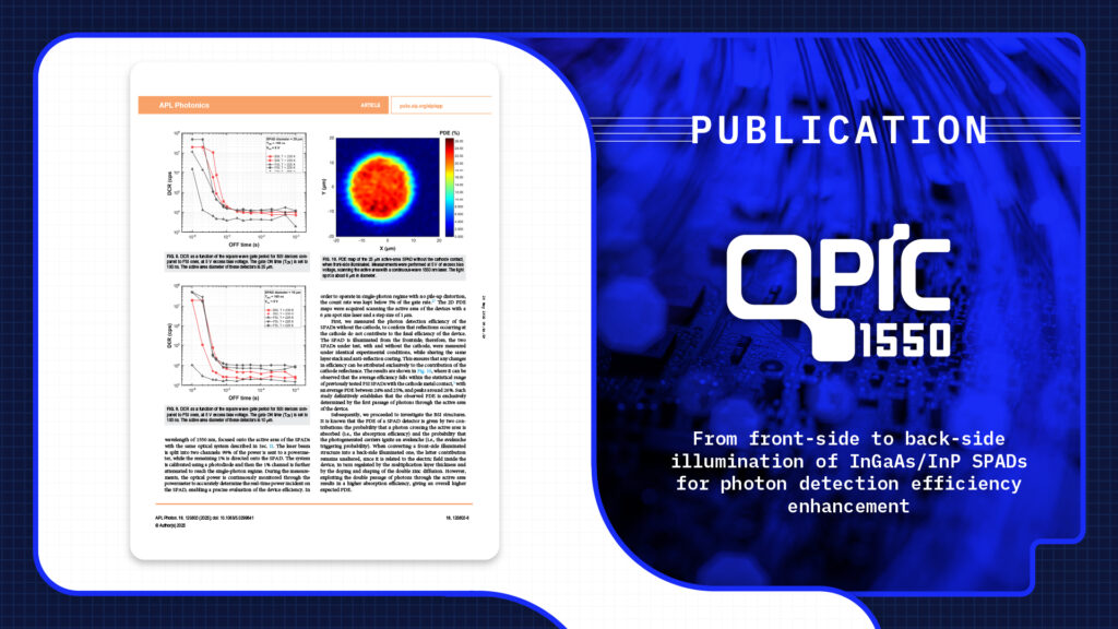 Publication Cover Image