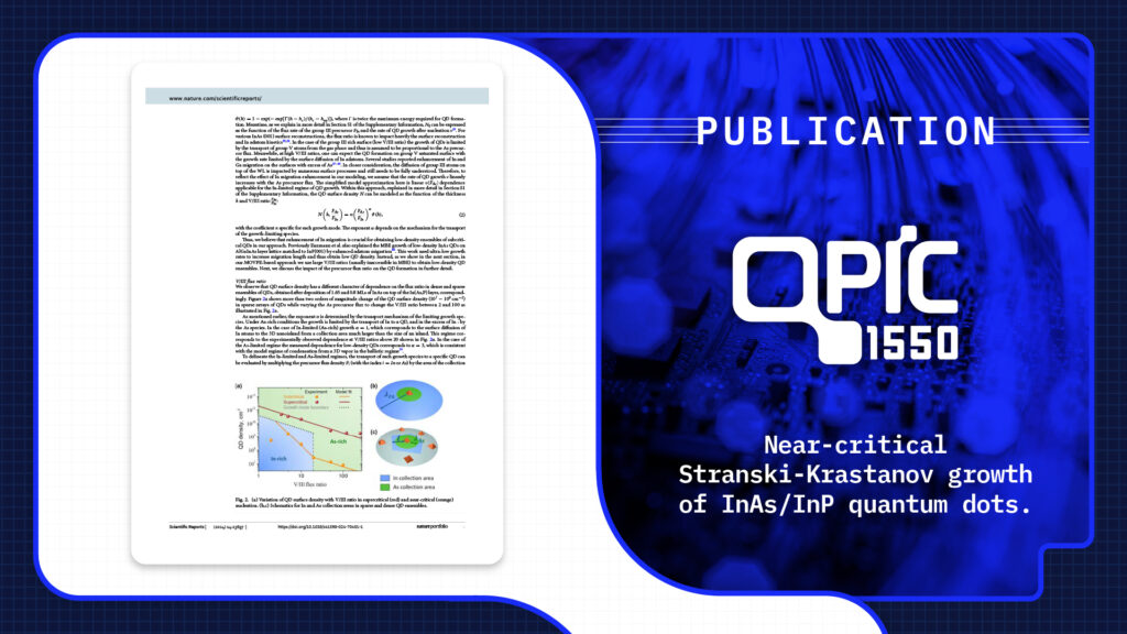 Near-critical Stranski-Krastanov growth of InAs/InP quantum dots publication